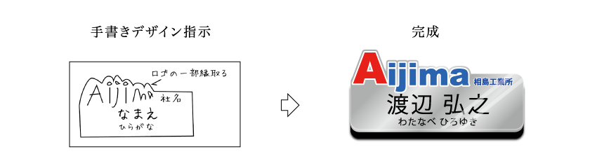 フリーカットの制作行程